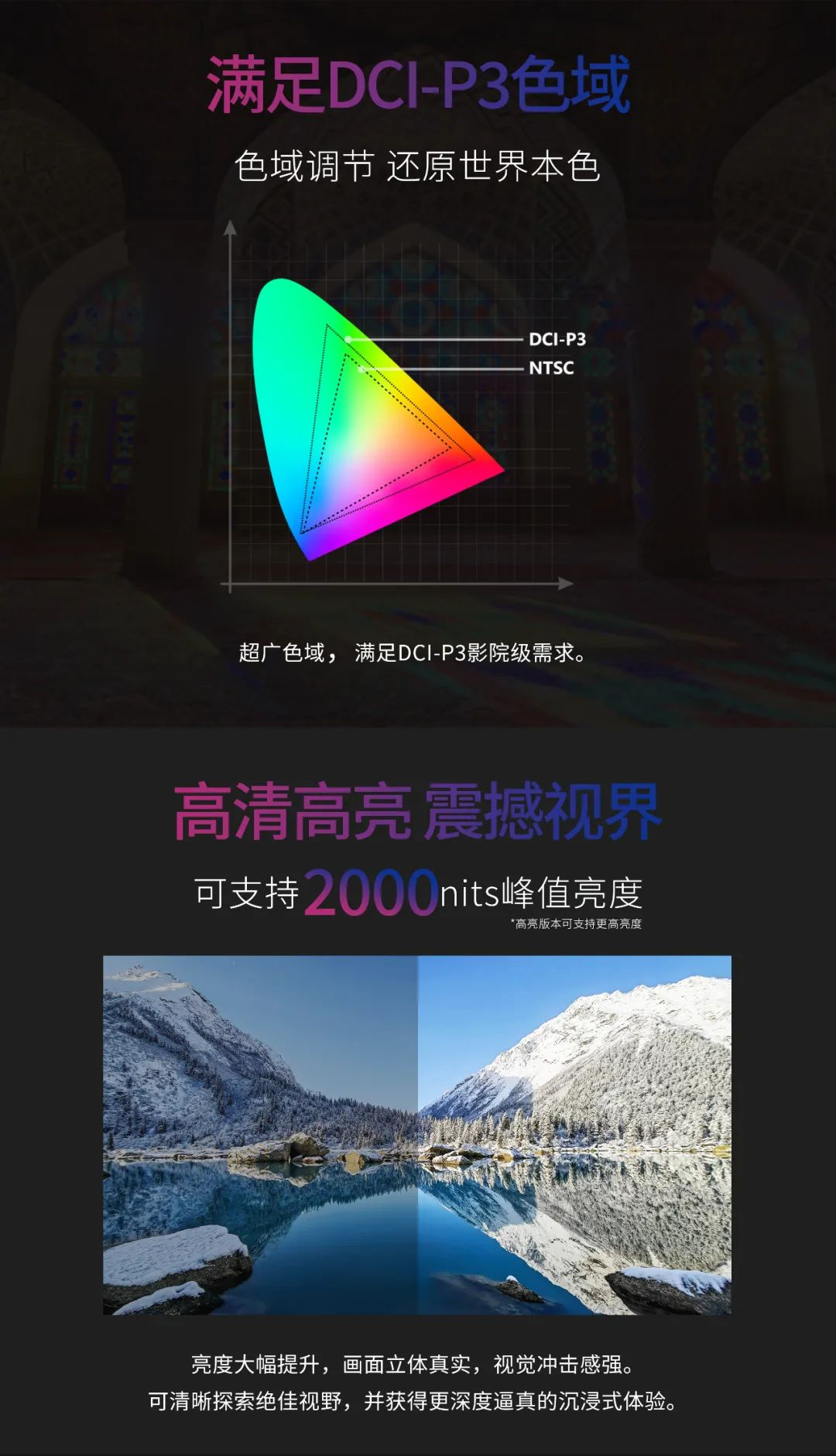 一期一会 | 一图读懂乐鱼官方站网页版登录入口·利晶MIP新品系列