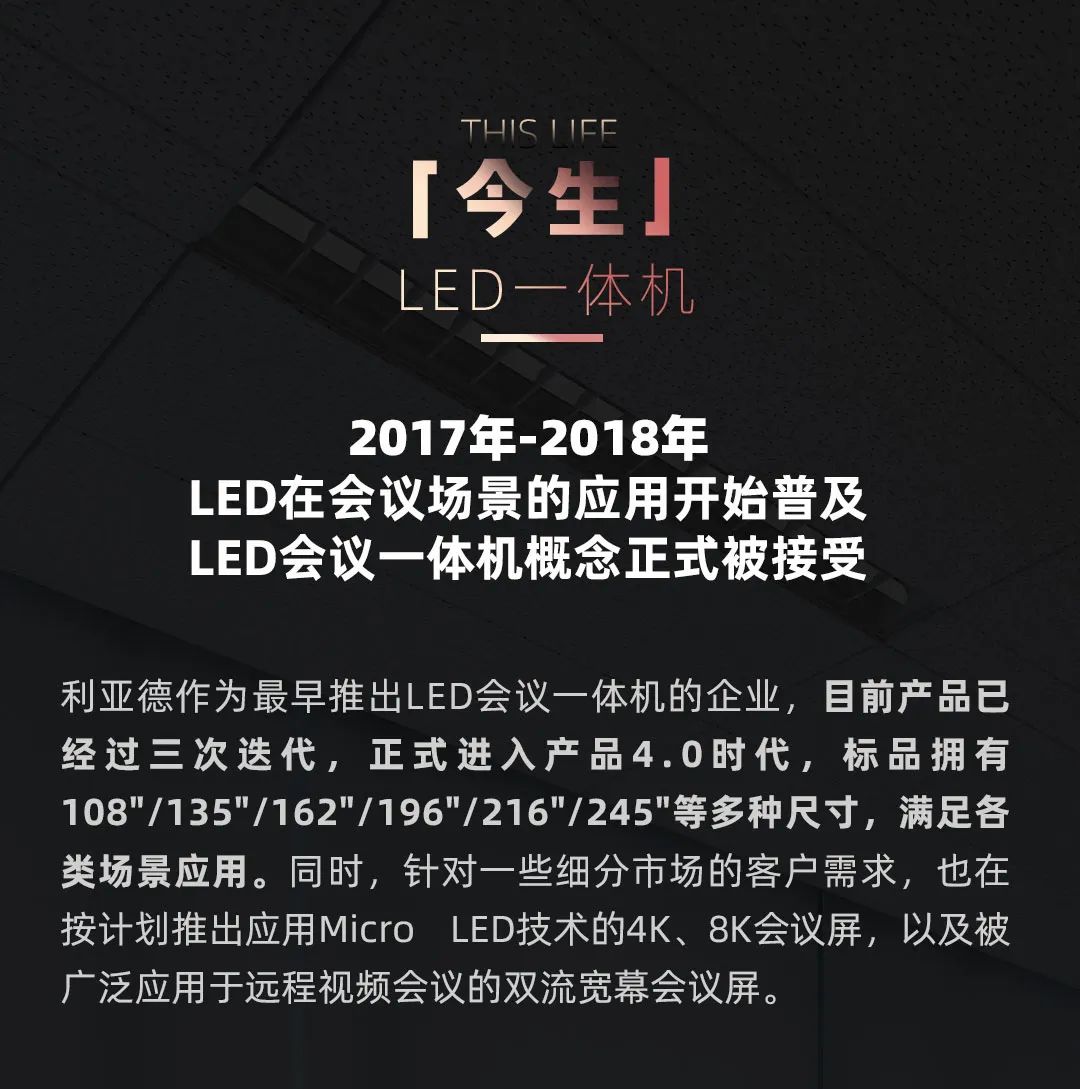 乐鱼官方站网页版登录入口 Leyard LED一体机的前世今生