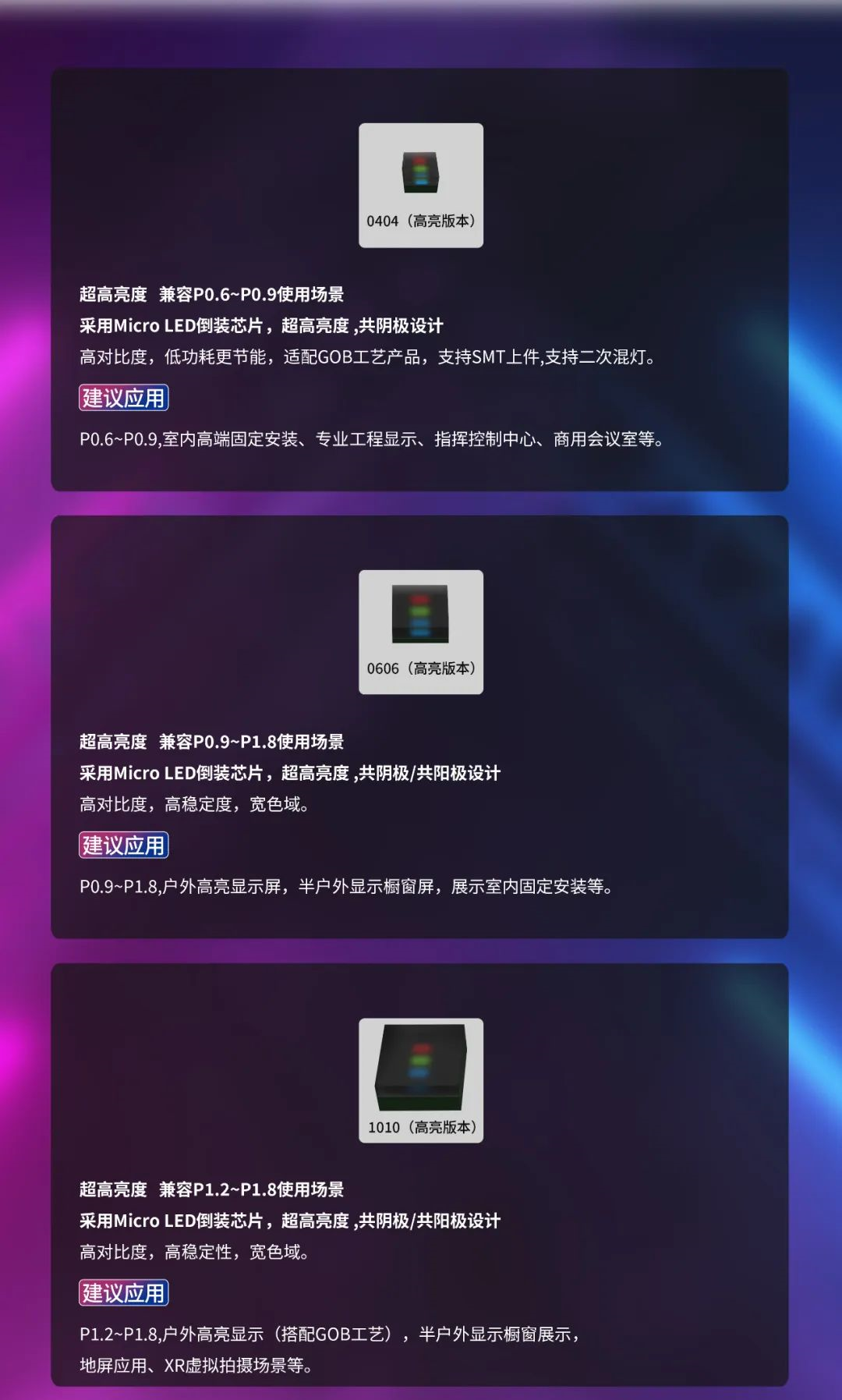 一期一会 | 一图读懂乐鱼官方站网页版登录入口·利晶MIP新品系列