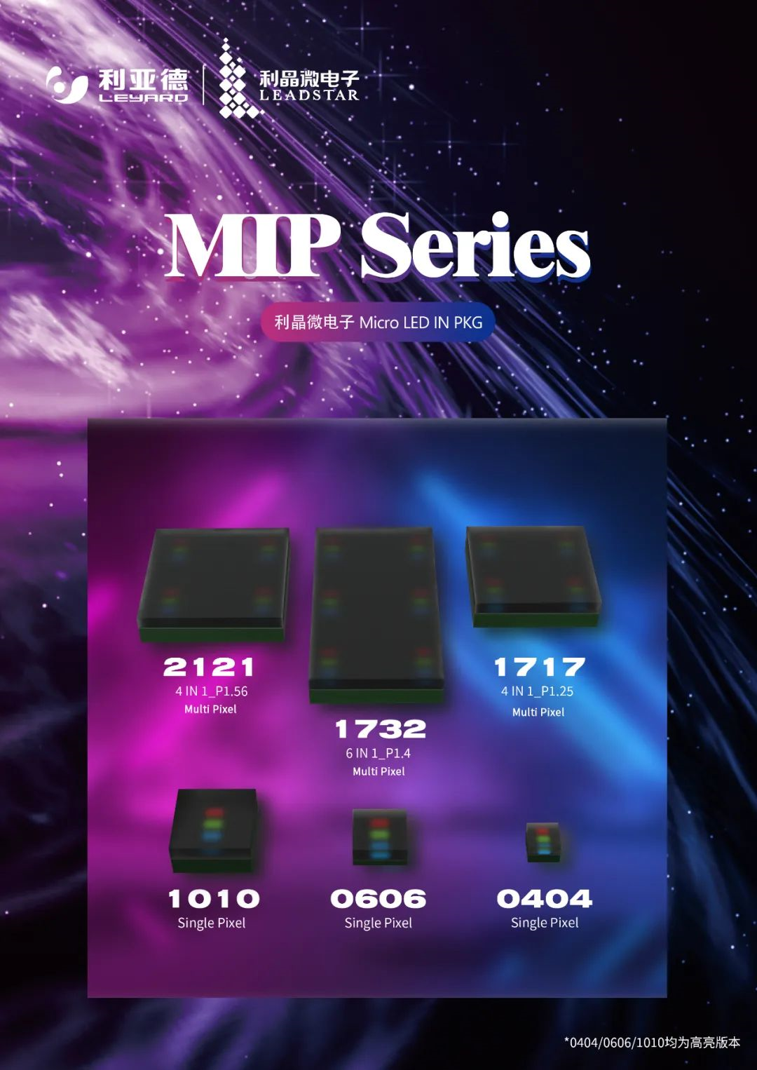 一期一会 | 一图读懂乐鱼官方站网页版登录入口·利晶MIP新品系列