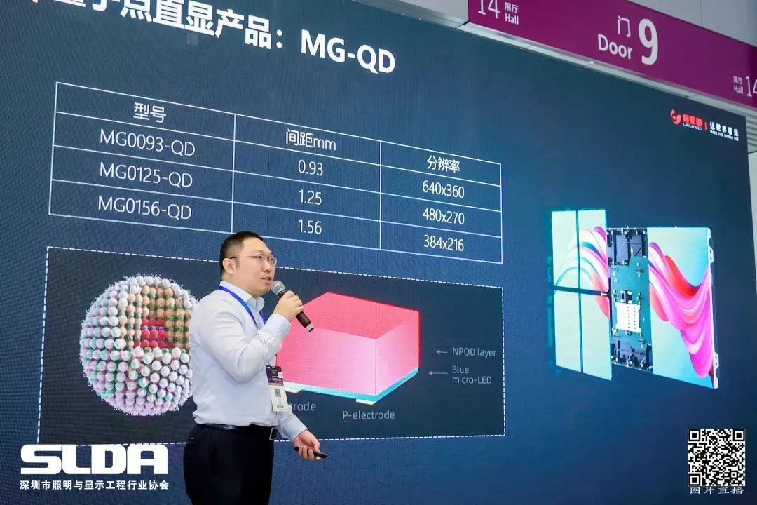 技术创新与行业标准引领，乐鱼官方站网页版登录入口亮相国际新型显示大会
