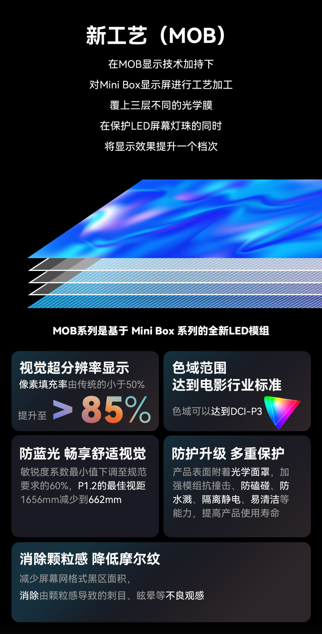 一期一会 | 乐鱼官方站网页版登录入口创新应用技术集锦