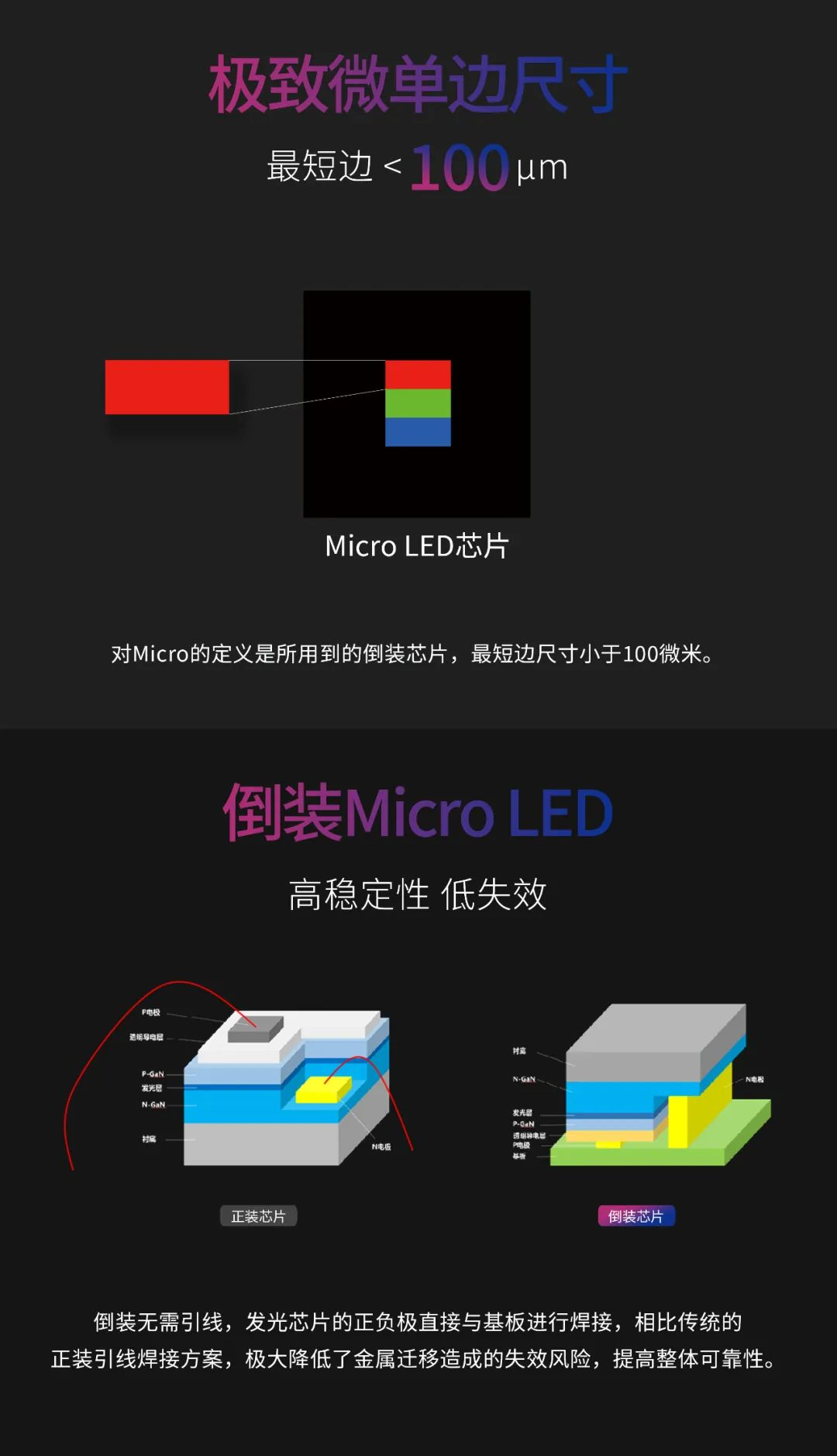 一期一会 | 一图读懂乐鱼官方站网页版登录入口·利晶MIP新品系列