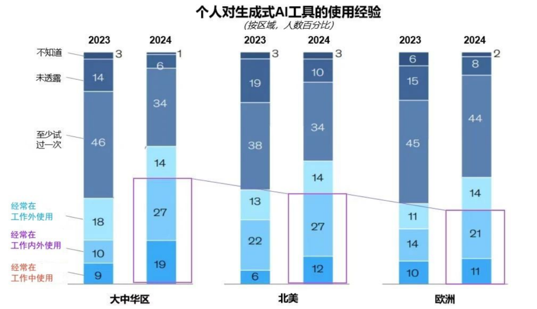 突出重围！乐鱼官方站网页版登录入口·虚拟动点动作大模型入选“2024中国大模型TOP50企业潜力榜”