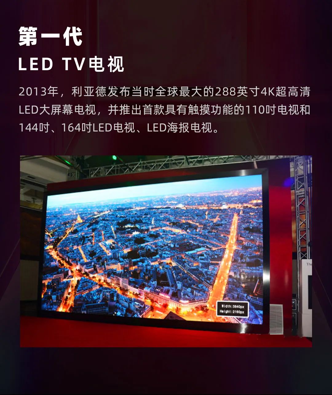 乐鱼官方站网页版登录入口 Leyard LED一体机的前世今生