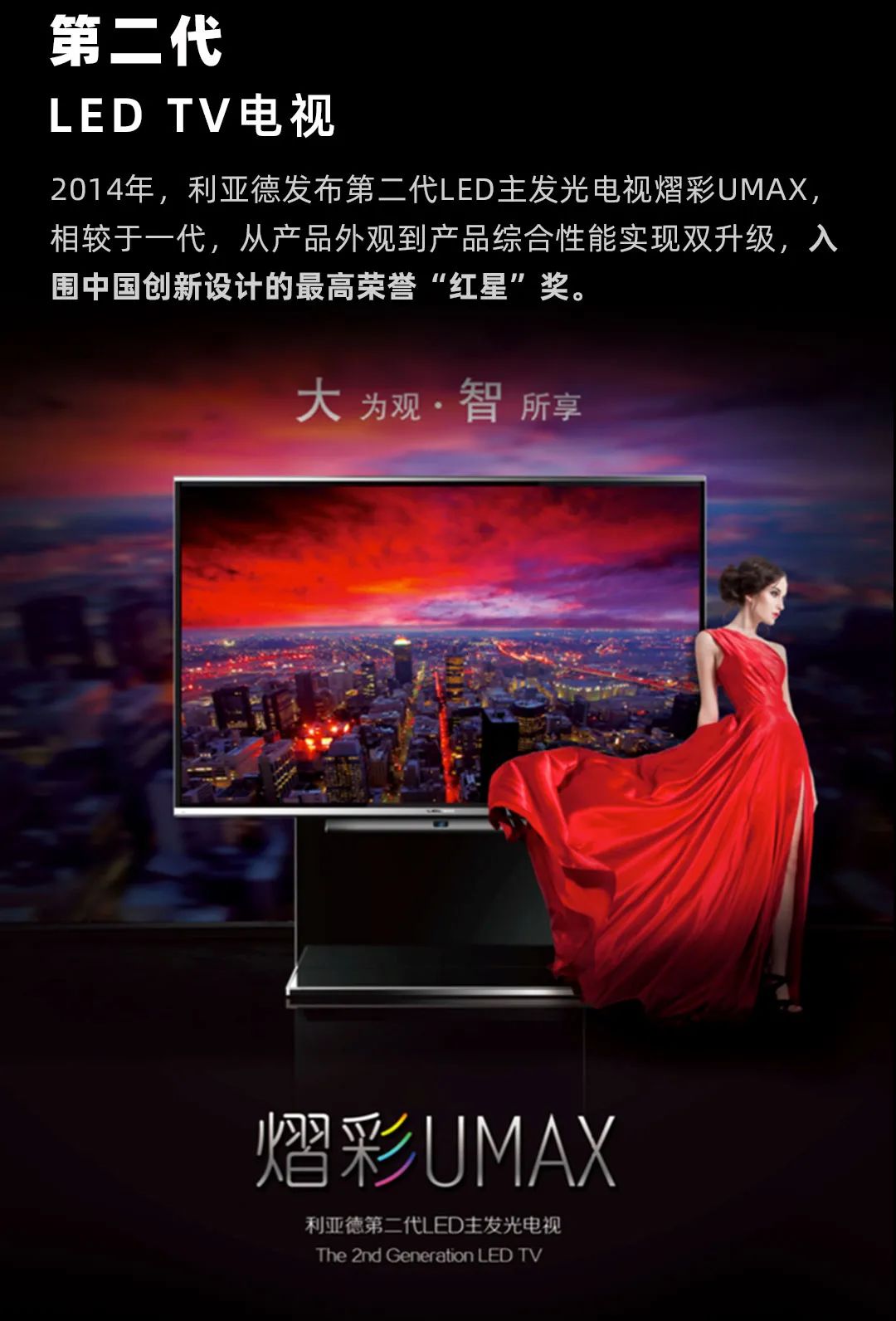 乐鱼官方站网页版登录入口 Leyard LED一体机的前世今生